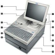 IBM TYPE 4613-E18